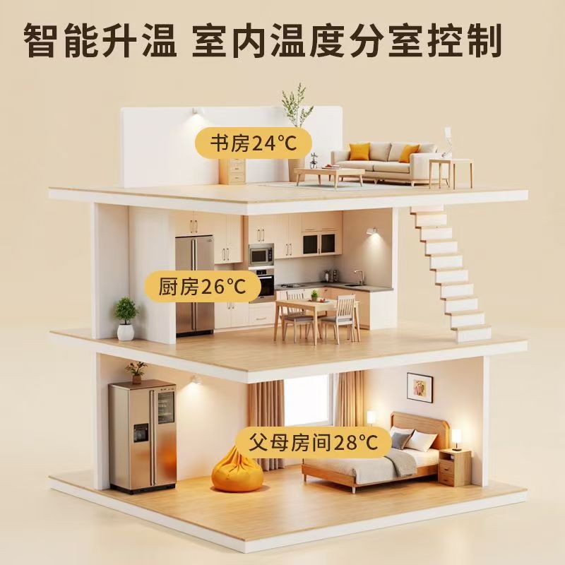 广灵县 石墨烯电地暖公司哪家好？户型适配方案指南
